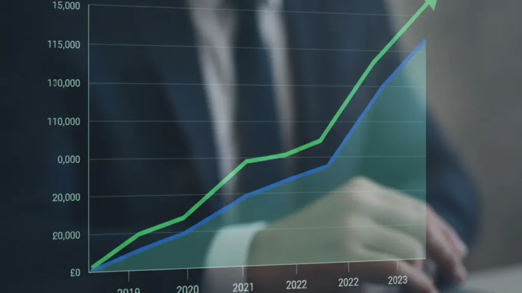 best etf uk 2026 investment fund performance chart